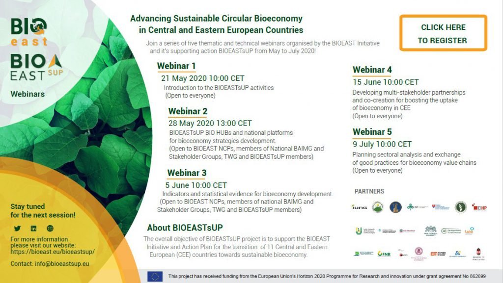 Achievements 2020 – The European Bioeconomy Network